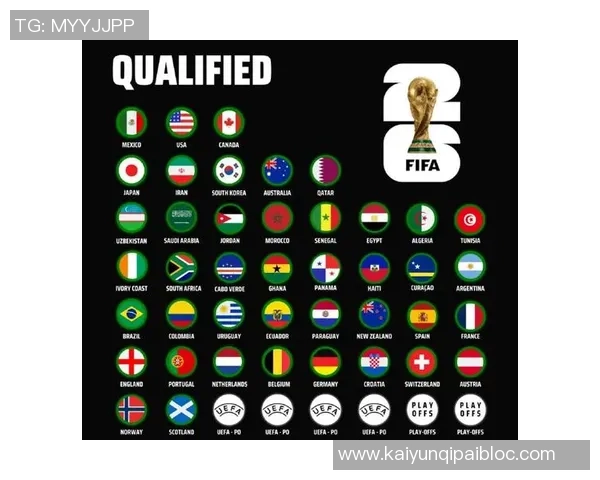 梅罗若能征战2026世界杯将成历史上首位六次参赛球员 梅罗若能征战2026世界杯将成历史上首位六次参赛球员