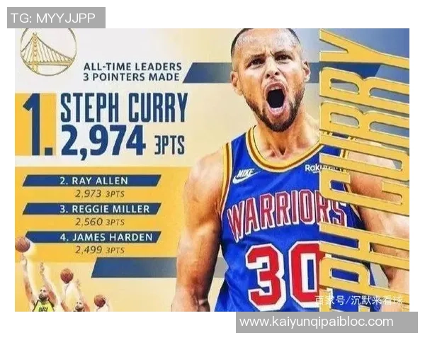 文班在第三个赛季的惊人进步分析减少三分出手是关键因素